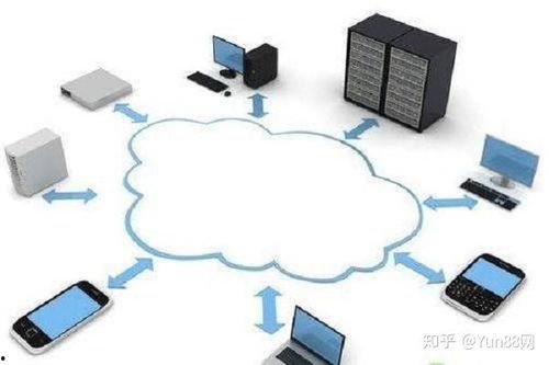 视频服务器搭建,从零开始构建高效视频流平台